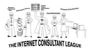BUSINESS INTELLIGENCE MAN WEB DESIGNER WOMAN SEARCH ENGINE OPTIMIZATION MAN INTERNET MARKETING BOY COMPUTER CONSULTANT GIRL THE INTERNET CONSULTANT LEAGUE logo