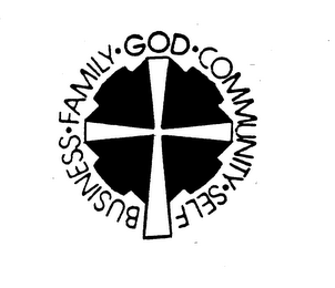 BUSINESS.FAMILY.GOD.COMMUNITY.SELF logo