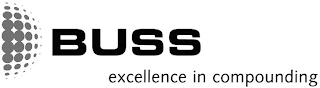 BUSS EXCELLENCE IN COMPOUNDING logo