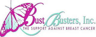 BUST BUSTERS, INC. THE SUPPORT AGAINST BREAST CANCER logo