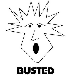 BUSTED logo