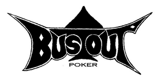BUSTOUT POKER logo