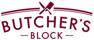 BUTCHER'S BLOCK logo