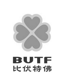 BUTF logo