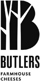 BUTLERS FARMHOUSE CHEESES logo
