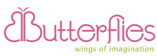 BUTTERFLIES WINGS OF IMAGINATION logo