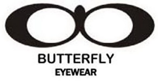 BUTTERFLY EYEWEAR logo