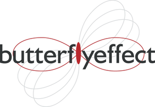 BUTTERFLYEFFECT logo