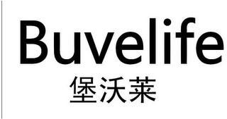 BUVELIFE logo