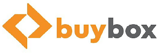 BUYBOX logo