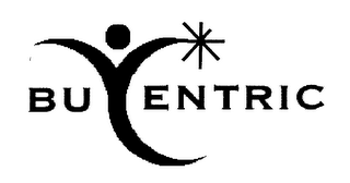 BUYCENTRIC logo