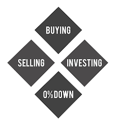 BUYING SELLING INVESTING 0%DOWN logo