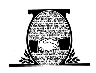 BUY/SELL-AGREEMENT-SUB S CORPORATIONS-SALARY COMPENSATION-LIFE INSURANCE-401 K-IRA-PROFIT SHARING-PENSION PLANS-PARTNERSHIPS-DISABILITY logo