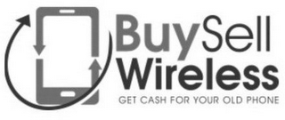 BUYSELL WIRELESS GET CASH FOR YOUR OLD PHONE logo