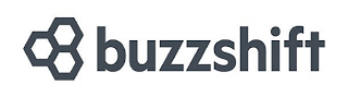 BUZZSHIFT logo