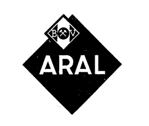 BV ARAL logo