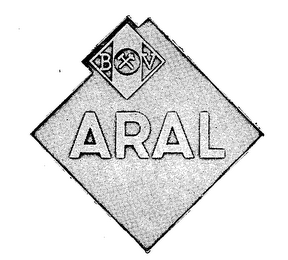 BV ARAL logo