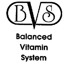 BVS BALANCED VITAMIN SYSTEM logo