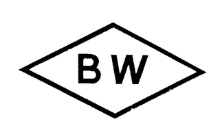 BW logo