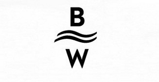 BW logo