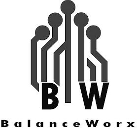 BW BALANCEWORX logo