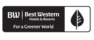 BW BEST WESTERN HOTELS & RESORTS FOR A GREENER WORLD logo