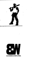 BW BLOCK WARRIOR APPAREL logo