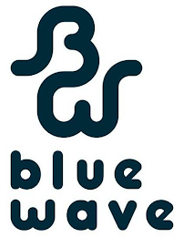 BW BLUE WAVE logo