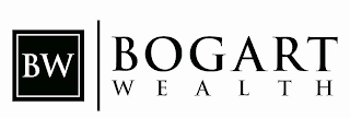 BW BOGART WEALTH logo