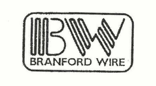BW BRANFORD WIRE logo