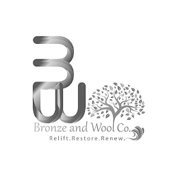BW BRONZE AND WOOL CO. RELIFT. RESTORE. RENEW. logo