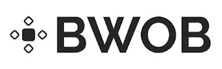 BWOB logo