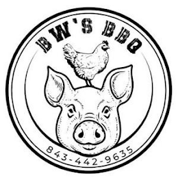 BW'S BBQ 843-442-9635 logo