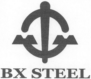 BX STEEL logo