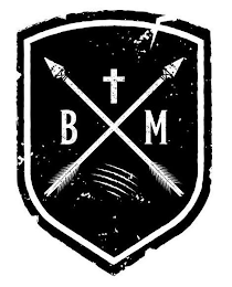 BXM logo