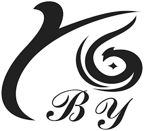 BY logo