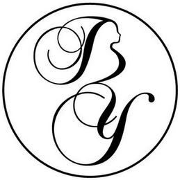 BY logo