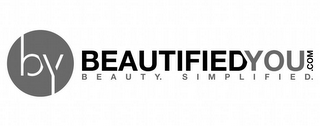 BY BEAUTIFIEDYOU.COM BEAUTY. SIMPLIFIED. logo