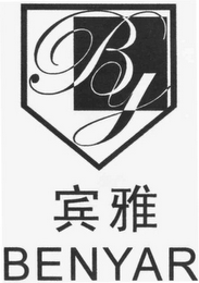 BY BENYAR logo