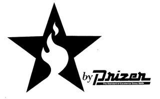 BY PRIZER THE STANDARD OF EXCELLENCE SINCE 1880 logo