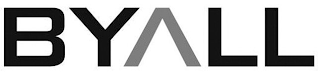 BYALL logo