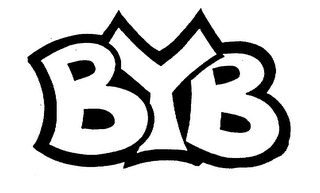 BYB logo