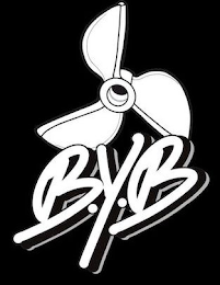 BYB logo