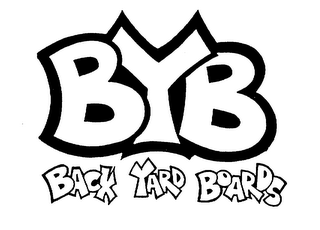 BYB BACK YARD BOARDS logo