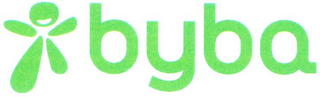 BYBA logo