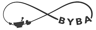 BYBA logo