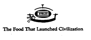 BYBLOS THE FOOD THAT LAUNCHED CIVILIZATION logo