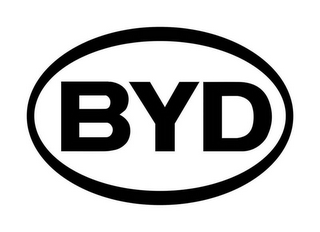 BYD logo