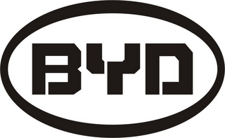 BYD logo