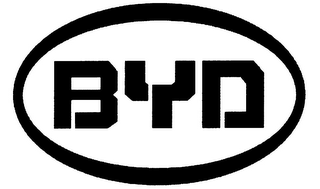 BYD logo